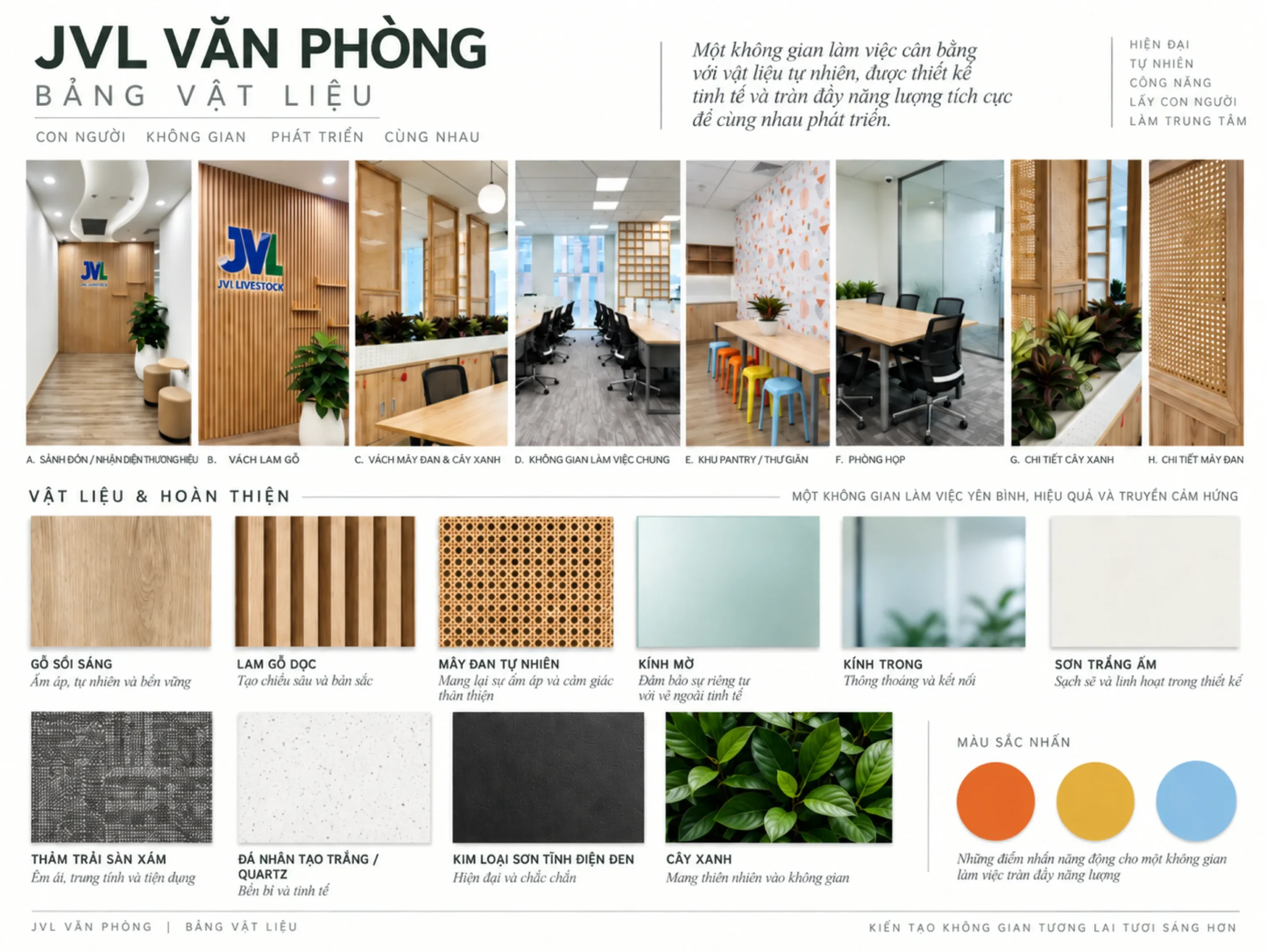 Bảng vật liệu dự án JVL Office gồm gỗ, mây đan, kính và cây xanh 1